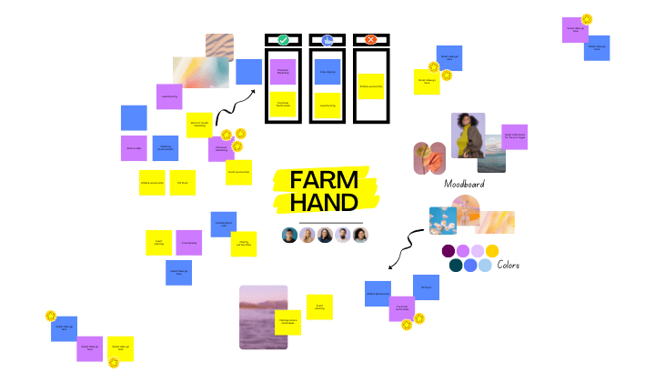 20 Farm Jobs in Australia November 2022