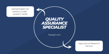 Quality Assurance Specialist Job